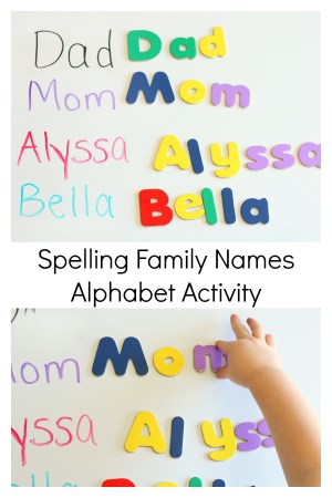 Family Names Alphabet Activity