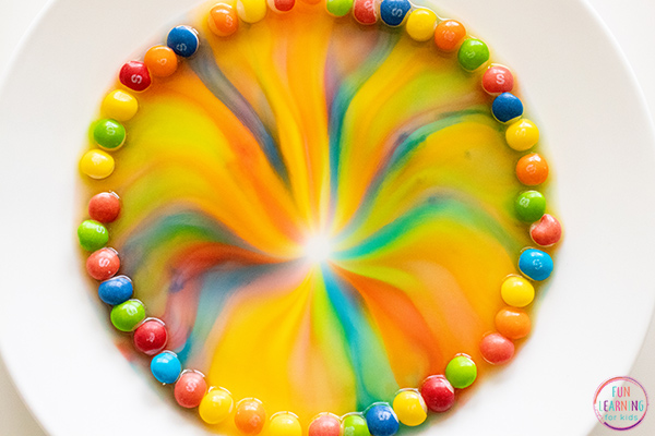 Skittles rainbow science activity.